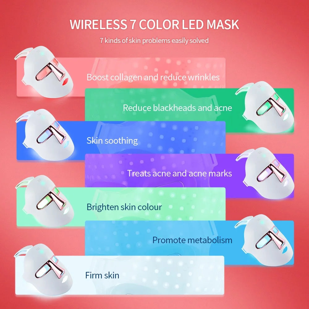 Glow Shield Pro — 7-Color LED Light Therapy Face & Neck Mask (Wireless)