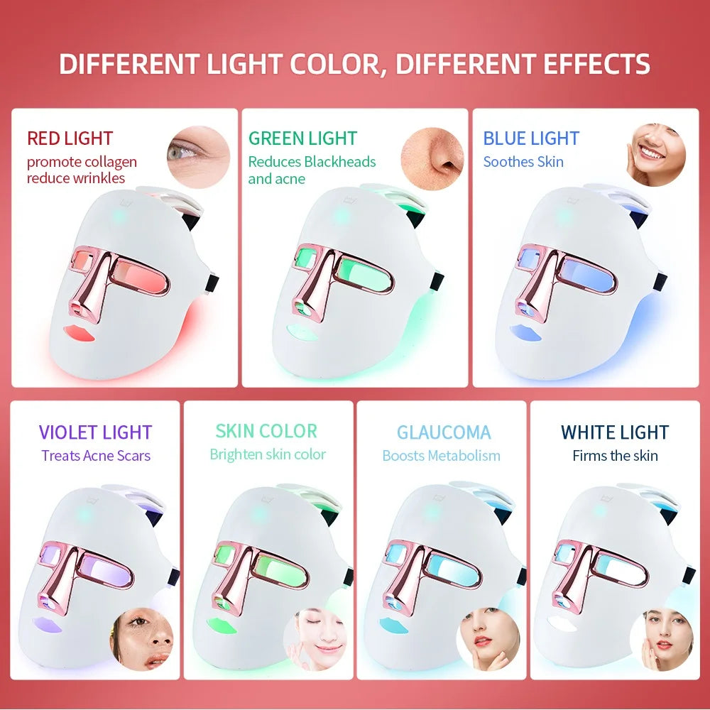 Glow Shield Pro — 7-Color LED Light Therapy Face & Neck Mask (Wireless)